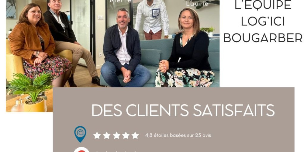 terrain à LONS (64140)