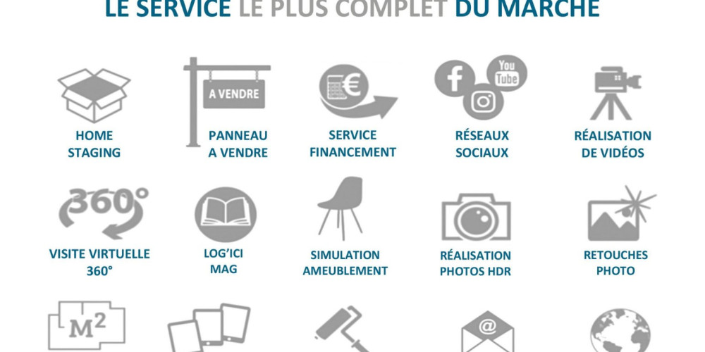 appartement à BILLERE (64140)