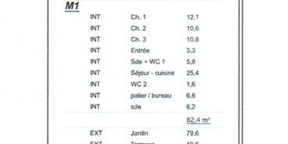 maison à BAYONNE (64100)