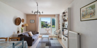 appartement à BIARRITZ (64200)
