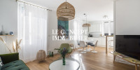appartement à BIARRITZ (64200)