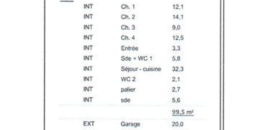 maison à BAYONNE (64100)