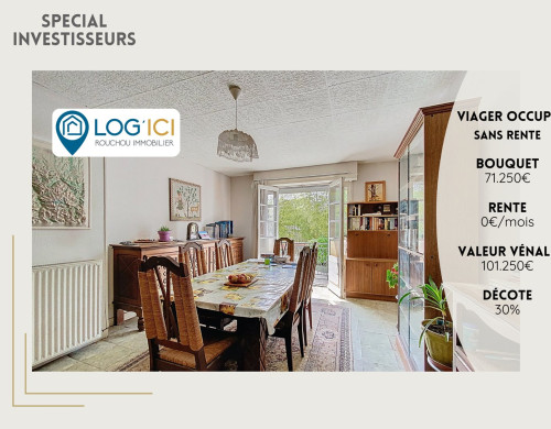 appartement  PAU