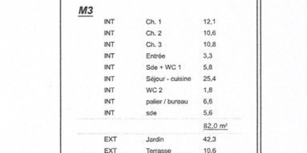 maison à BAYONNE (64100)