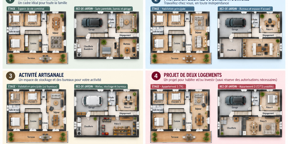 maison à ST PIERRE D IRUBE (64990)